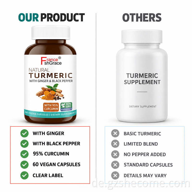 Turmeric Curcumin Capsules5